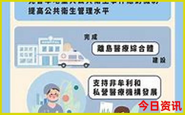 天津怎么玩二日游最好