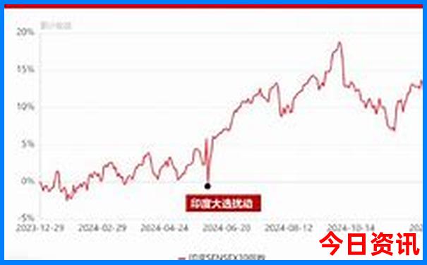 暑假适合去哪里旅游山东